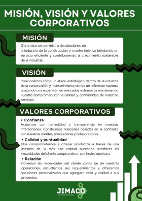 Misión, Visión y Valores